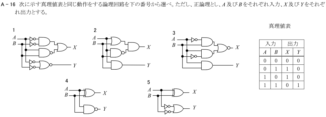 一陸技基礎令和4年01月期第1回A16